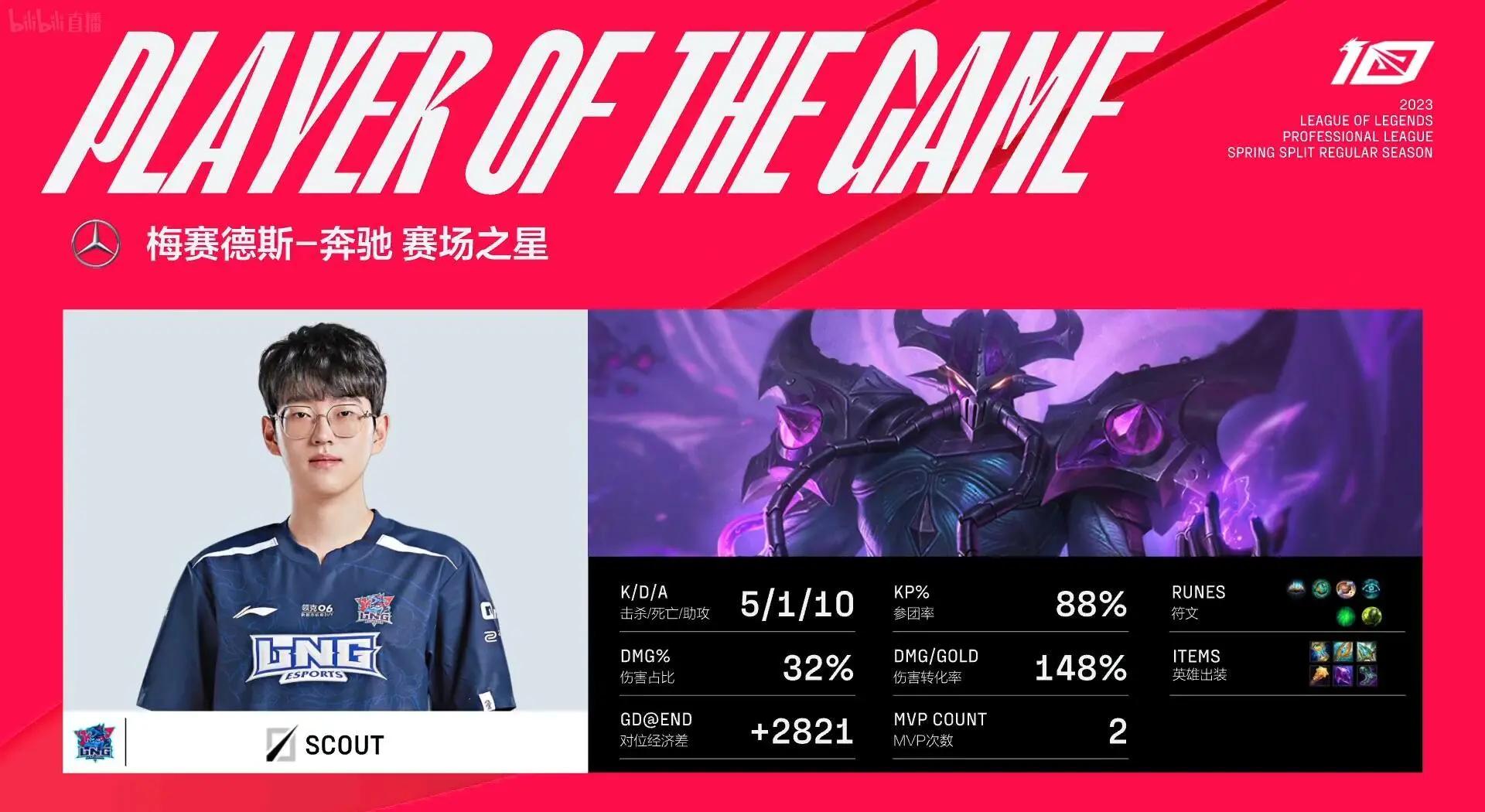 Scout回归赛场，势不可挡首场状态亮眼，RNG观众沸腾！